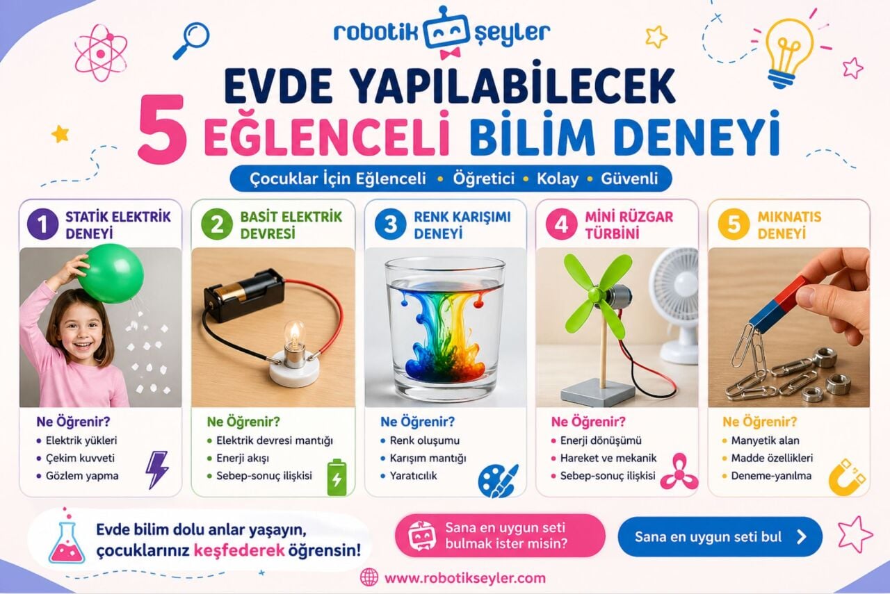 Evde Yapılabilecek 5 Eğlenceli Bilim Deneyi (Çocuklar İçin)