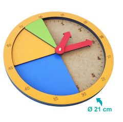 Clock Set Saatleri Öğreniyorum