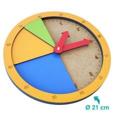 Clock Set Saatleri Öğreniyorum